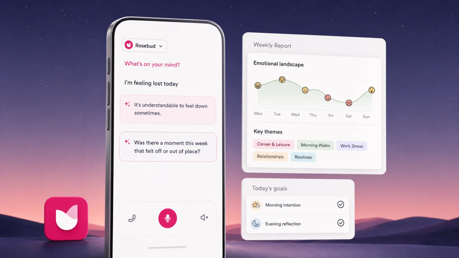 Rosebud shown as a conversational journal alongside a weekly emotional report, recurring themes, and daily goals